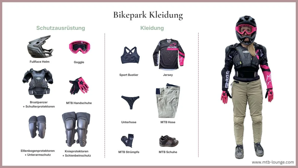 Bikepark Kleidung
